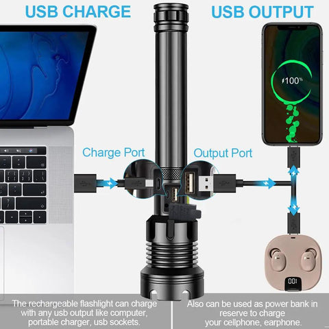 Rechargeable LED Flashlight Beast Mode Brightness 90000 Lumen Tactical Zoomable Flashlight with USB charge and output ports