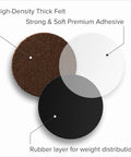 Heavy-Duty Round Felt Furniture Pads 2 Inch Thick One Quarter Inch Protectors For Furniture Feet layered with adhesive and rubber