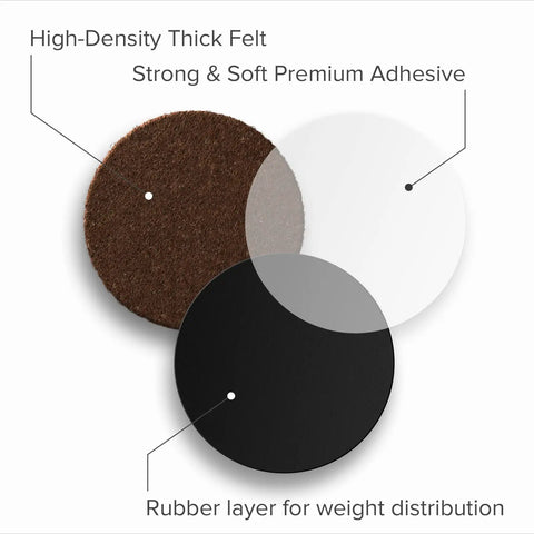 Heavy-Duty Round Felt Furniture Pads 2 Inch Thick One Quarter Inch Protectors For Furniture Feet layered with adhesive and rubber