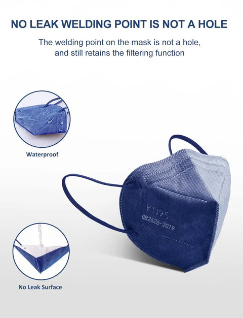 KN95 Face Mask 30 Pack 5 Ply Breathable Individually Wrapped Blue Mask PM25 showing waterproof and no leak surface features