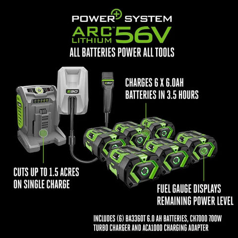 Electric Riding Lawn Mower 42-Inch Deck Cordless Tractor with six 56V batteries, charger, and power system display