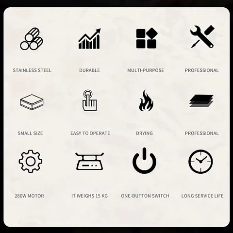 Icons illustrating features of Knockout Tabletop Candy Coater With Silky Sugar Glazing And Quick Blower System.