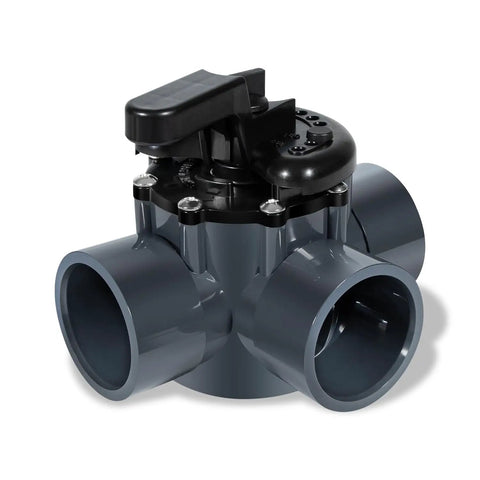 2 Inch 3 Way Diverter Valve for Ground Pool and Spa Systems Replace Part 263028 3 Port Valve shown with flow control handle