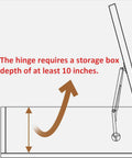Diagram showing Beefy 200N Gas Strut Hinges For Heavy Lids Smooth Slow Close And Soft Close with minimum 10-inch box depth.