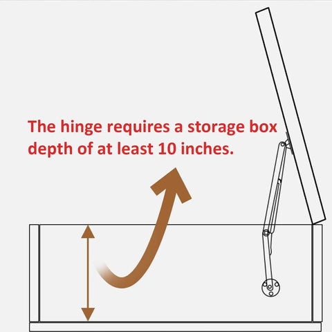 Diagram showing Beefy 200N Gas Strut Hinges For Heavy Lids Smooth Slow Close And Soft Close with minimum 10-inch box depth.