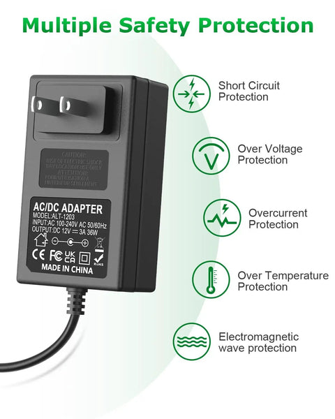 12V 3A DC Power Supply Adapter 36W Dope Power For LED Strips 3D Printers CCTV Cameras And More 100 To 240V AC To 12V DC With 5.5x2.5mm Output 4.9ft Cable Center Positive Wide Compatibility shown with safety features chart