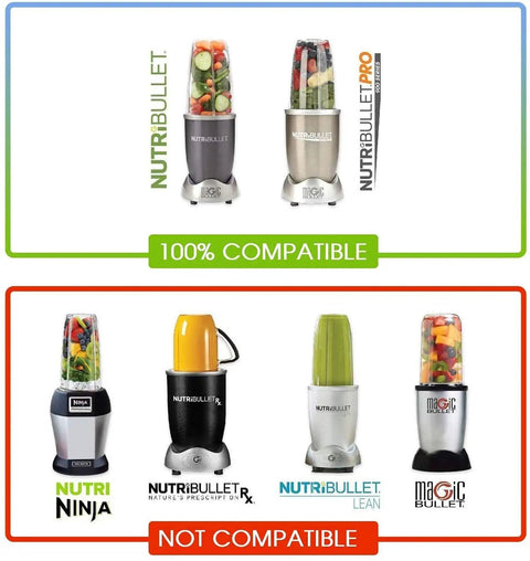 Image showing blender compatibility chart. Top shows compatible Nutribullet models for 32 Oz Cup Replacement Parts Kit, bottom shows non-compatible models.