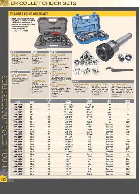 ER collet chuck sets display with various collets, size details, and accessories in compartment cases for machine tools.