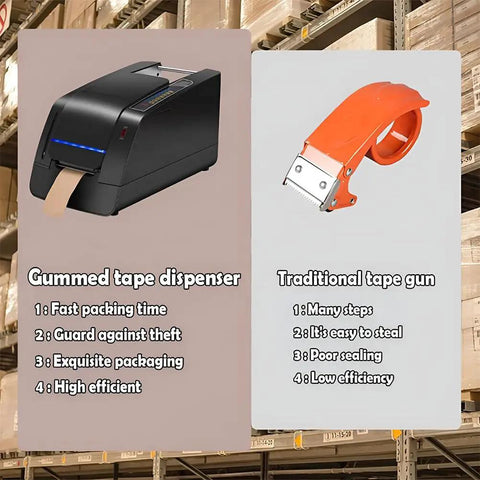 Heavy Duty Paper Based Top Shelf Electric Automatic Tape Dispenser Burns Through Water Activated Tape Flat Out showing efficient gummed tape dispenser.