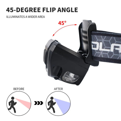 Beast Bright Outdoor Headlamp With Type C Rechargeable Battery, 45-degree flip angle demonstration, showing illumination change.