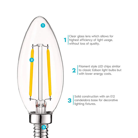 Vintage Candelabra LED Bulbs Dimmable 4W 400 Lumens 3000K Soft White Filament Candle Bulb Clear Glass E12 Base UL Listed Chandelier Light Bulbs 40W Equivalent Pack of 24