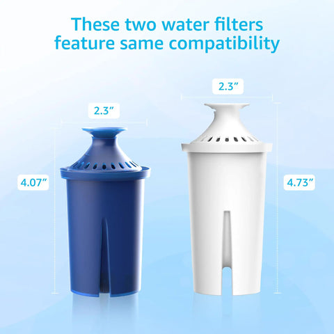 Ultra Efficient 6L Water Filter Replacement For Brita Elite Pitchers And Dispensers showing dimensions of blue and white filters