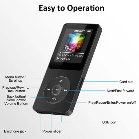 Pocket Size 32GB Bluetooth MP3 Player With Dope HiFi Sound, 1.8 Inch Color Display, labeled buttons and ports visible