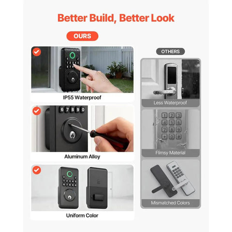 Comparison of Matte Black Keyless Entry Door Lock Set Featuring Keypad Deadbolt With Smooth Lever Handles highlights IP55 waterproof feature.