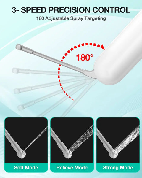 Rechargeable Portable Bidet Toilet Aid Wiper Tool Set 400ml Travel Bidet 180-degree spray modes