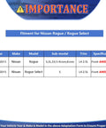 Fitment chart for Nissan Rogue and Rogue Select models from 2008-2015, showing sub-model, trim, and AWD specifications.