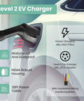 Heavy Duty Level 2 EV Charger Station For Full Throttle Charging And No Sweat Install, 48 Amp 11.5 KW Hardwired Wall Box with smart display.
