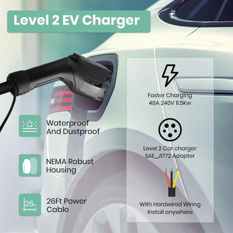 Heavy Duty Level 2 EV Charger Station For Full Throttle Charging And No Sweat Install, 48 Amp 11.5 KW Hardwired Wall Box with smart display.