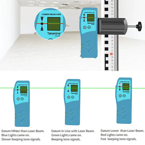 Laser Level Receiver for Red and Green Pulsed Beams with Three Sided Smart LED Displays showing alignment on measurement scale.