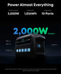 UltraFast Portable Power Station With 1024Wh LiFePO4 Battery And 100W Bifacial Solar Panel 2000W Continuous Output 3000W Peak Fast Recharge In 49 Minutes For Home Backup Camping And Off Grid Power showing ports and 2000W output.