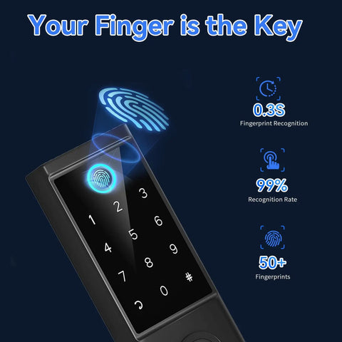Fingerprint scanner on Premium Heavy Duty Smart Door Lock With App Control And Fingerprint Entry For Main Entrances.