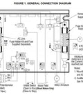 General connection diagram of DC Motor Speed Control Drive 0-90V DC, Chassis Mounted, 115V AC Input, 9A RMS at 45C.
