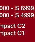 Compatible models listed for HyClean Air FJM Vacuum Bags For Compact C1 C2 Canister Vacuums, Allergy XL Pack Of 8.