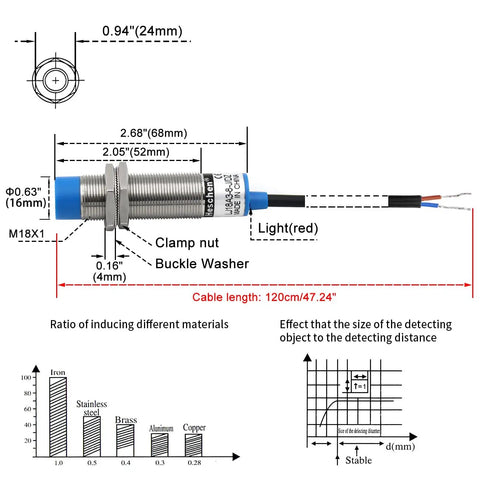 Inductive Proximity Sensor Switch M18 Non Shield Type With 8mm Sensing Range, 10 To 30V DC, 200mA, NPN Normally Closed Three Wire, Blue Housing, 18mm Mounting Hole, LJ18A3 8 Z AX Compatible Workhorse For Industrial Automation. M18 sensor drawing with 120cm cable