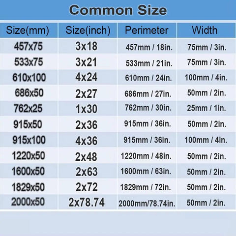 Table of common sizes for Zirconium Oxide Sanding Belts 120 Grit Hardcore Self Sharpening Aggressive Cut dimensions.