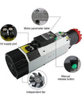 Close-up of Beast Power 9.0kw ATC Air Cooled Spindle Motor 380V 220V CNC Router with labeled parts, showing motor details.