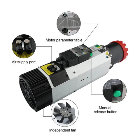 9.0 KW Air Cooled Spindle Motor With Automatic Tool Changer And VFD Converter Kit showing air supply port, manual release button, and independent fan.