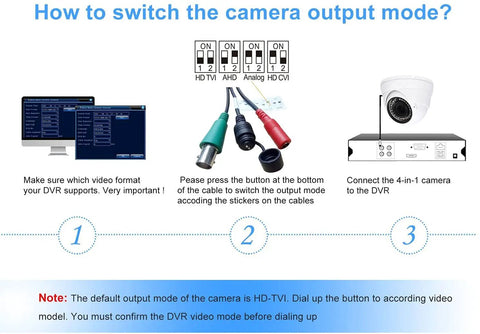 Instructions to switch output mode for 2MP CCTV Dome Camera 1080P 4 In 1 Analog TVI AHD CVI CVBS Varifocal Lens 2.8 To 12 mm Wide Angle Day Night Indoor Outdoor Waterproof White.