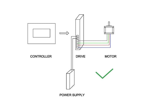Diagram of Nema 17 Stepper Motor With Built In 300mm T8 Lead Screw Bipolar 1.7A 40Ncm Holding Torque and connection setup.