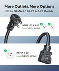 NEMA 5-15/5-20 and 6-20 EV charger adapters for Level 1 and Level 2 charging options with adjustable amperage settings.