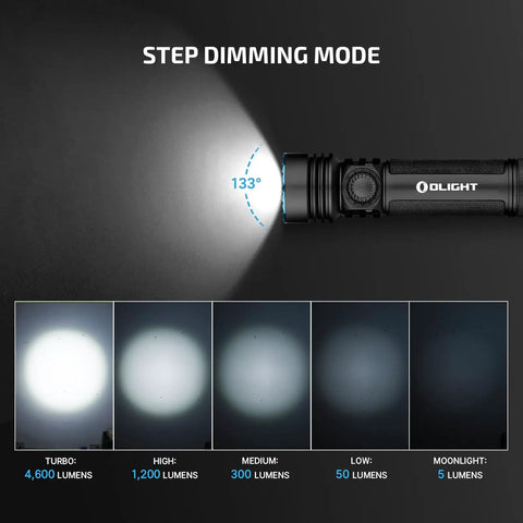 Seeker 4 Pro 4600 Lumen Rechargeable Flashlight with step dimming mode and lumen settings, matte black finish