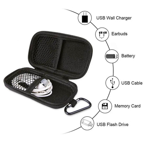 Heavy Duty EVA Hard Shell Travel Case With Secure Dual Zipper for earbuds and USB accessories, compact 4.6x2.6x1.5 inches.