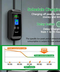 Snag Some Juice Smoothly With This Lightning Fast Type 2 Evse Portable Charger with delay button and schedule charging features.