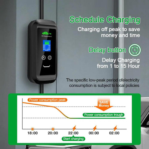 Snag Some Juice Smoothly With This Lightning Fast Type 2 Evse Portable Charger with delay button and schedule charging features.