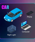 Illustration showing Two Pack Mini USB LED Interior Lights For Cars And Laptops, highlighting car, night light, phone, computer.