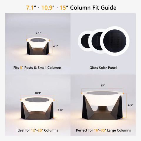 Weather Resistant Solar Post Lights For Yard And Patio Smooth Automated Dusk To Dawn Glow Ridiculously Tough Column Lamp With Solid Stainless Steel Body And No Sweat Setup For Fence Lines And Driveways