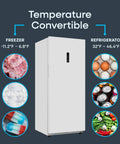 14 Cu Ft Convertible Upright Freezer And Refrigerator In Warm White Panel featuring temperature settings for freezer and fridge.
