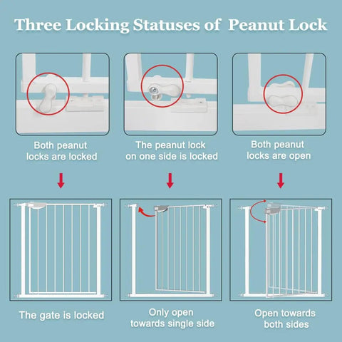 Diagram showing Extra Wide Baby Gate With Triple Lock System, peanut lock details, and gate locking positions for safety.