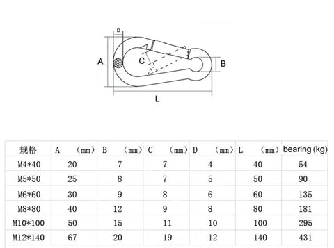 Technical drawing of Top Tier 304 Stainless Steel Double Ended Swivel Eye Hook Plus Two M5 Snap Hooks connector kit.