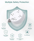 Gotta Love This Compact Travel Power Strip With Retractable Five Foot Cord And Seven Outlet Surge Protector showcasing multiple safety features.