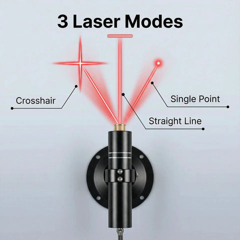 Three Head Red Laser Level With 2M Charger, 650nm Cross And Linear Laser Generator displaying three laser modes