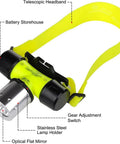 Close-up view of Underwater Diving Flashlight Headlamp Beast 1800 Lumens IPX8 Waterproof Scuba Light, showing components.
