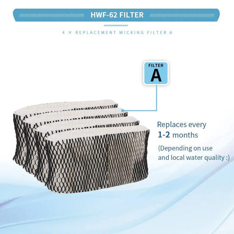 Humidifier Filter A Replacement For Sunbeam And Holmes 4 Pack Keeps Moisture Up with filter sections displayed.