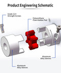 Product engineering schematic of Plum 6Mm To 12Mm Flexible Shaft Coupling Spider Coupler with aluminum sleeves and polyurethane pad.