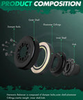 Composition of Engine Harmonic Balancer 594 225 For Honda Civic And Civic Del Sol 1996 To 2000 showing damper bolts and shells