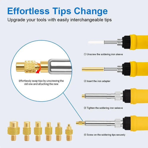 Heat Set Insert Tool For Threaded Inserts M2 To M8 With Soldering Iron Tips That Play Nice With 936 Soldering Irons Brass Nut Inserts